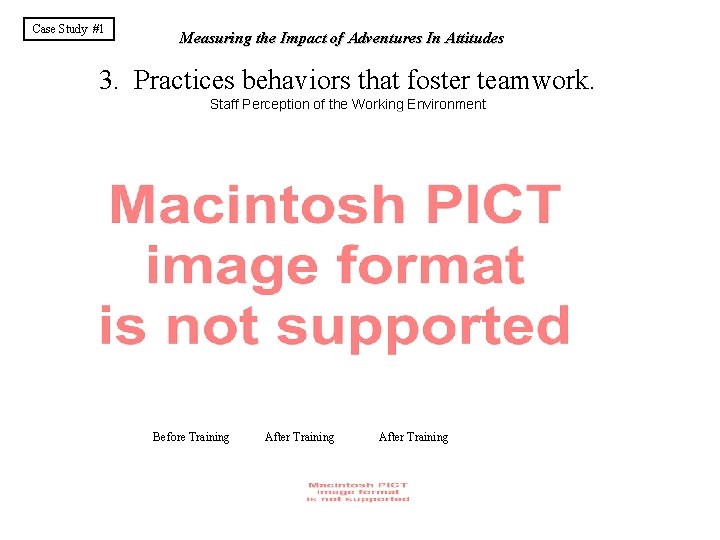 Case Study #1 Measuring the Impact of Adventures In Attitudes 3. Practices behaviors that