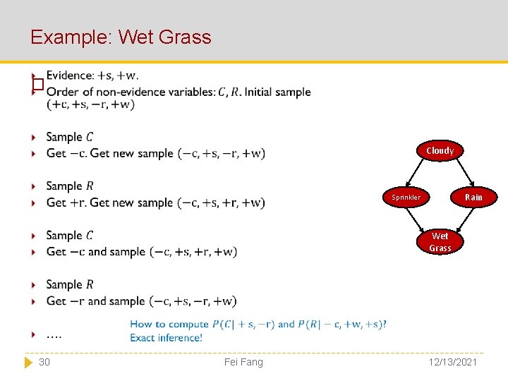 Example: Wet Grass � Cloudy Rain Sprinkler Wet Grass 30 Fei Fang 12/13/2021 