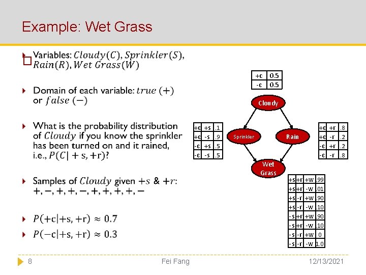 Example: Wet Grass � +c -c 0. 5 Cloudy +c +c -c -c +s