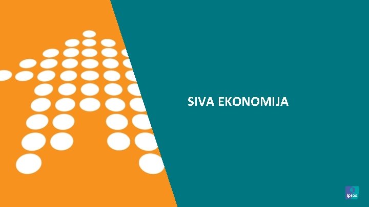 SIVA EKONOMIJA 3 © 2015 Ipsos. 