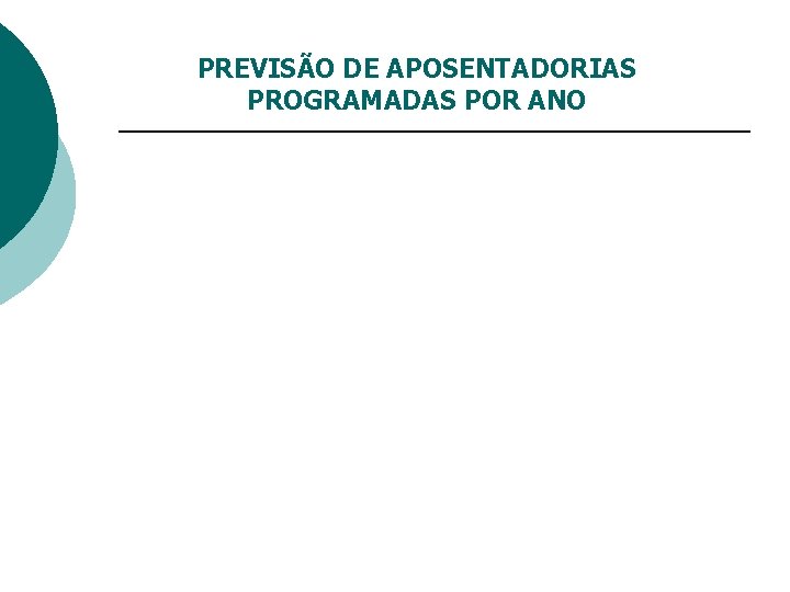 PREVISÃO DE APOSENTADORIAS PROGRAMADAS POR ANO 