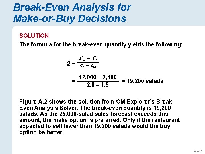 Break-Even Analysis for Make-or-Buy Decisions SOLUTION The formula for the break-even quantity yields the