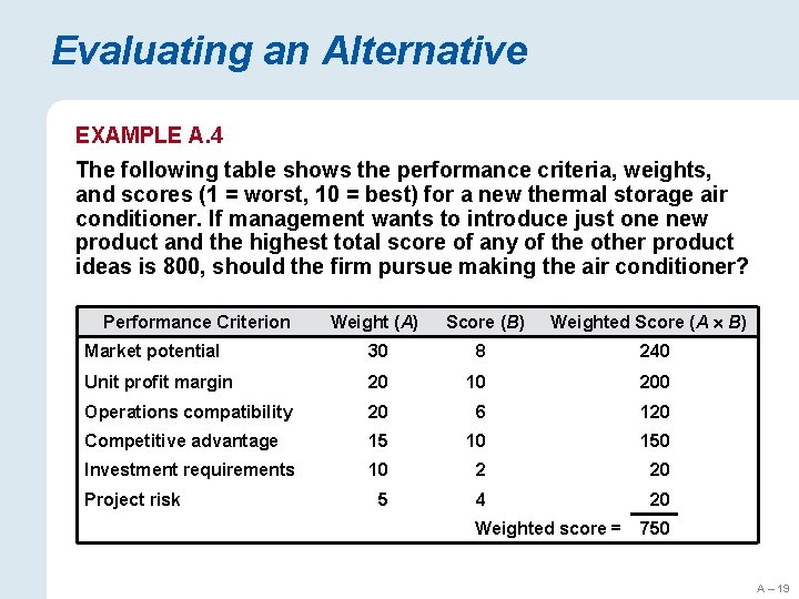 Evaluating an Alternative EXAMPLE A. 4 The following table shows the performance criteria, weights,