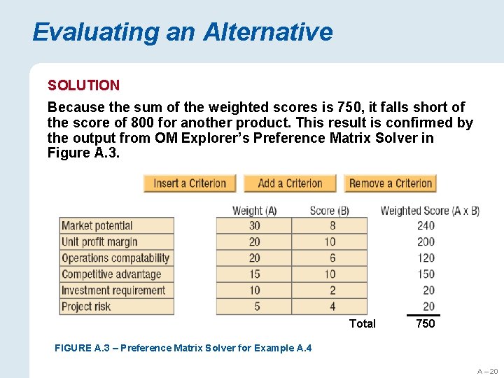 Evaluating an Alternative SOLUTION Because the sum of the weighted scores is 750, it