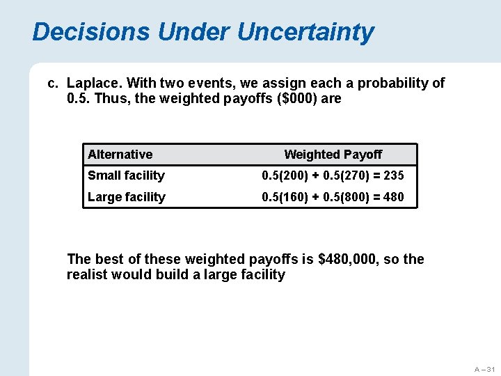 Decisions Under Uncertainty c. Laplace. With two events, we assign each a probability of