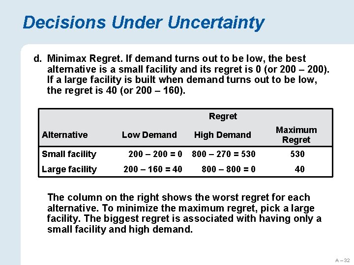Decisions Under Uncertainty d. Minimax Regret. If demand turns out to be low, the