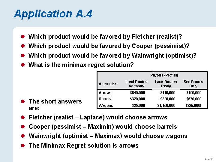 Application A. 4 l Which product would be favored by Fletcher (realist)? l Which