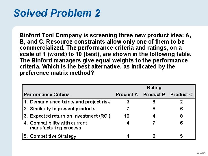 Solved Problem 2 Binford Tool Company is screening three new product idea: A, B,