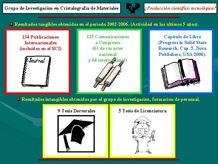 Grupo de Investigación en Cristalografía de Materiales ¿Producción científico tecnológica? Resultados tangibles obtenidos en