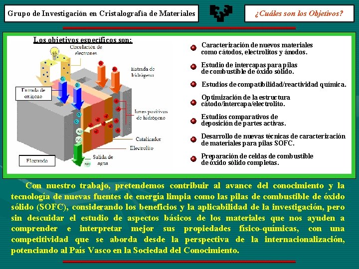 Grupo de Investigación en Cristalografía de Materiales Los objetivos específicos son: ¿Cuáles son los