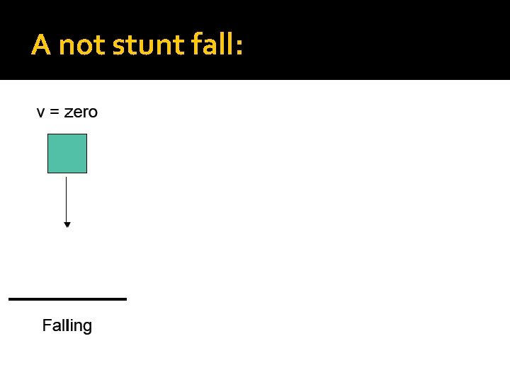 A not stunt fall: 