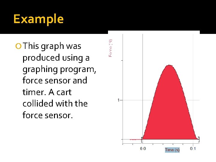 Example This graph was produced using a graphing program, force sensor and timer. A