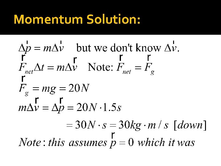 Momentum Solution: 