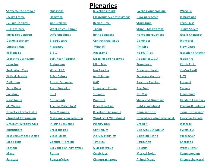 Show me the answer Questions Freeze Frame Plenaries Questions to ask What’s your opinion?
