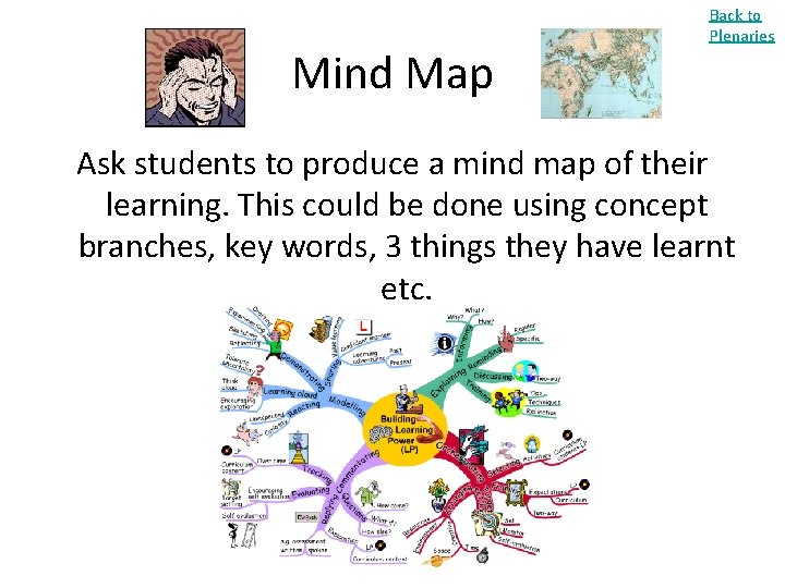 Mind Map Back to Plenaries Ask students to produce a mind map of their