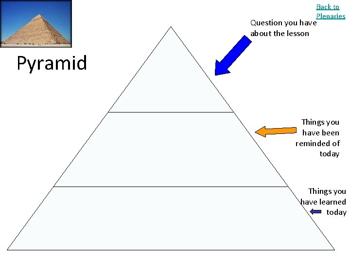 Back to Plenaries Question you have about the lesson Pyramid Things you have been