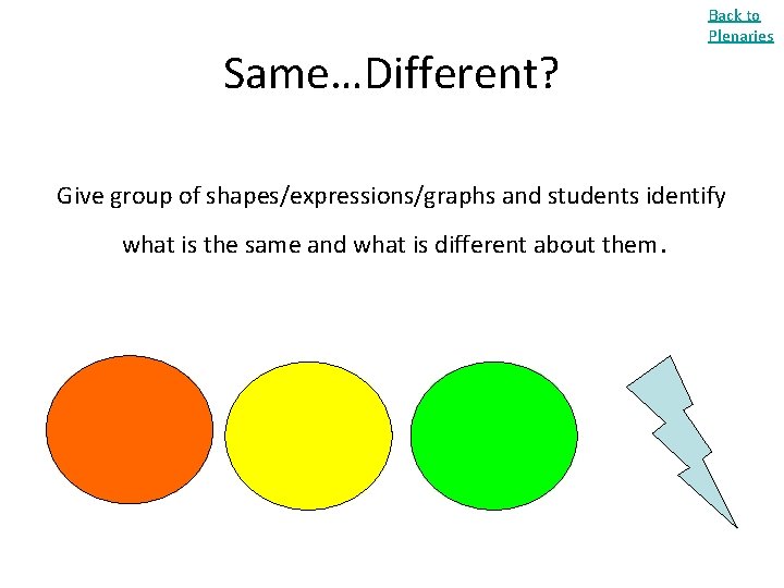 Same…Different? Back to Plenaries Give group of shapes/expressions/graphs and students identify what is the
