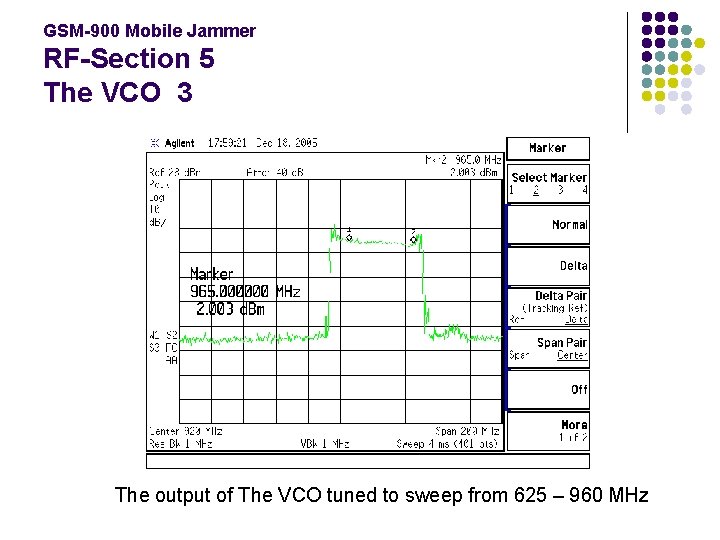 GSM-900 Mobile Jammer RF-Section 5 The VCO 3 The output of The VCO tuned