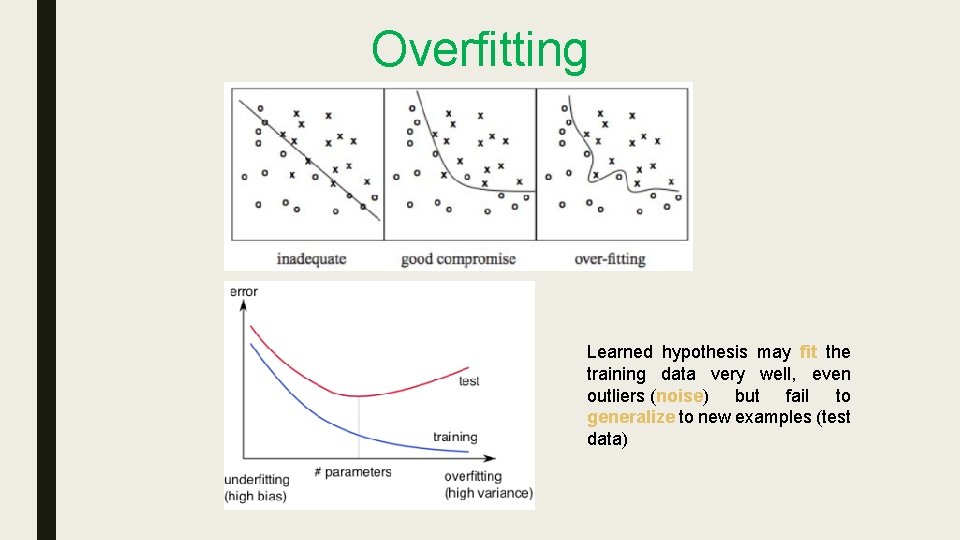 Overfitting Learned hypothesis may fit the training data very well, even outliers (noise) but Overfitting Learned hypothesis may fit the training data very well, even outliers (noise) but