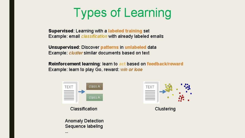 Types of Learning Supervised: Learning with a labeled training set Example: email classification with Types of Learning Supervised: Learning with a labeled training set Example: email classification with