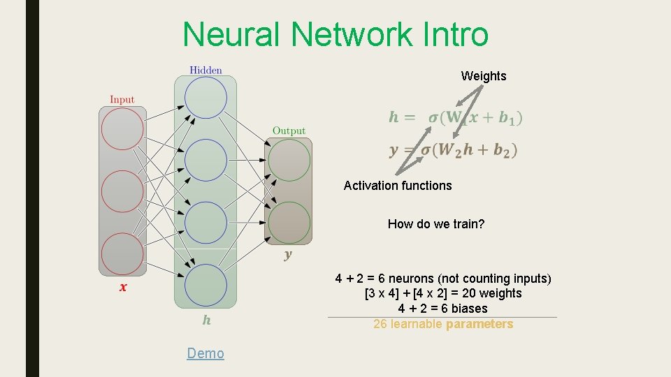 Neural Network Intro Weights Activation functions How do we train? 4 + 2 = Neural Network Intro Weights Activation functions How do we train? 4 + 2 =