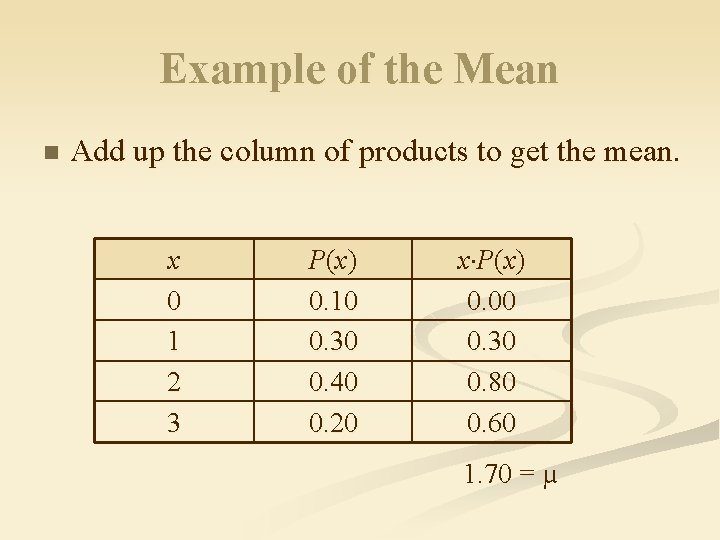Example of the Mean n Add up the column of products to get the Example of the Mean n Add up the column of products to get the