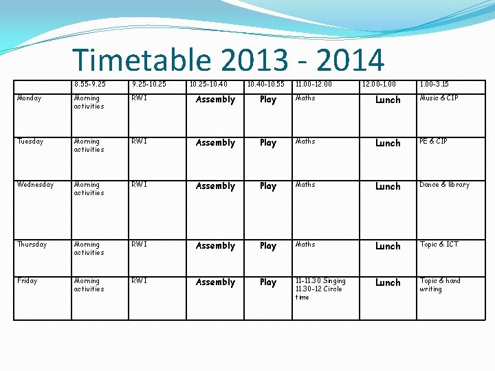 Timetable 2013 - 2014 8. 55 -9. 25 -10. 40 -10. 55 11. 00