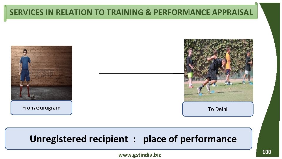 SERVICES IN RELATION TO TRAINING & PERFORMANCE APPRAISAL From Gurugram To Delhi Unregistered recipient