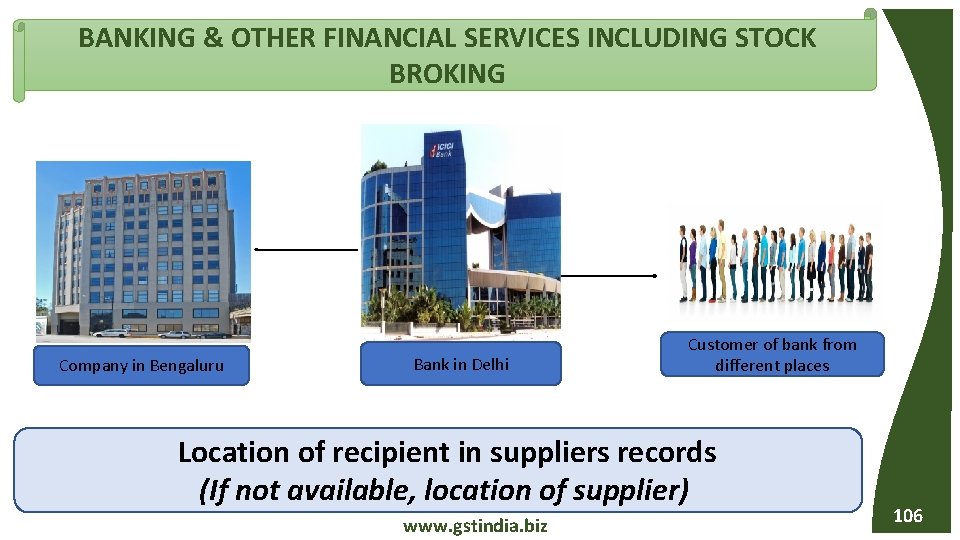 BANKING & OTHER FINANCIAL SERVICES INCLUDING STOCK BROKING Company in Bengaluru Bank in Delhi