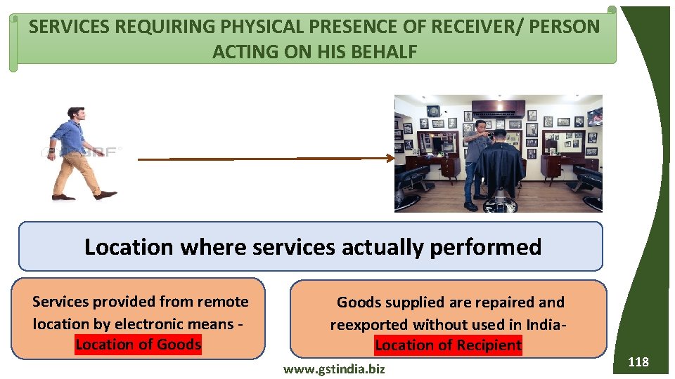 SERVICES REQUIRING PHYSICAL PRESENCE OF RECEIVER/ PERSON ACTING ON HIS BEHALF Location where services