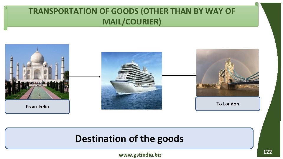 TRANSPORTATION OF GOODS (OTHER THAN BY WAY OF MAIL/COURIER) To London From India Destination