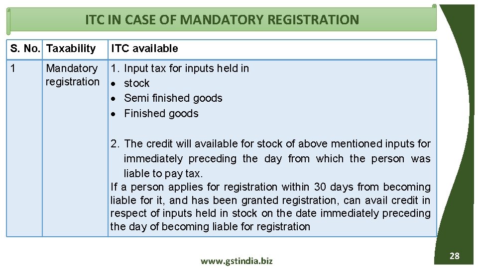 ITC IN CASE OF MANDATORY REGISTRATION S. No. Taxability 1 ITC available Mandatory 1.