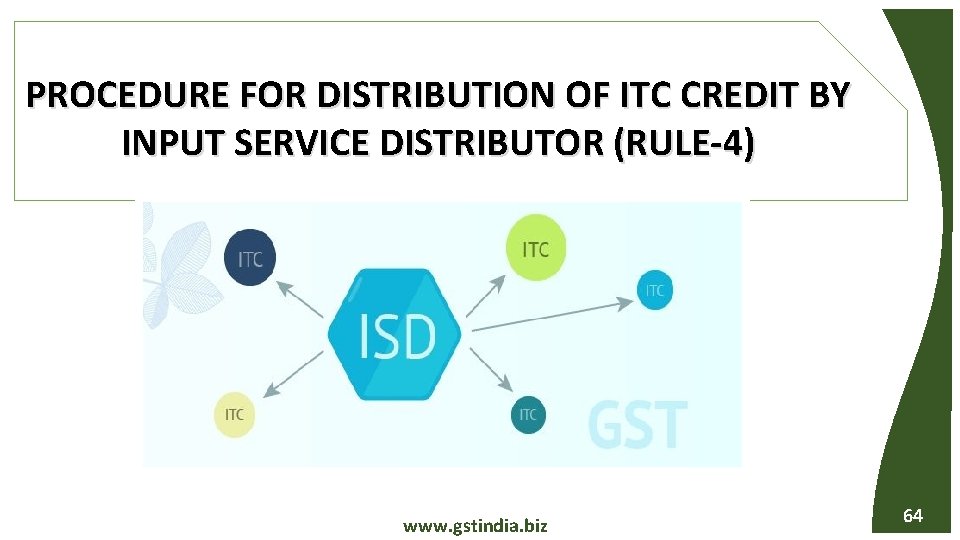 PROCEDURE FOR DISTRIBUTION OF ITC CREDIT BY INPUT SERVICE DISTRIBUTOR (RULE-4) www. gstindia. biz