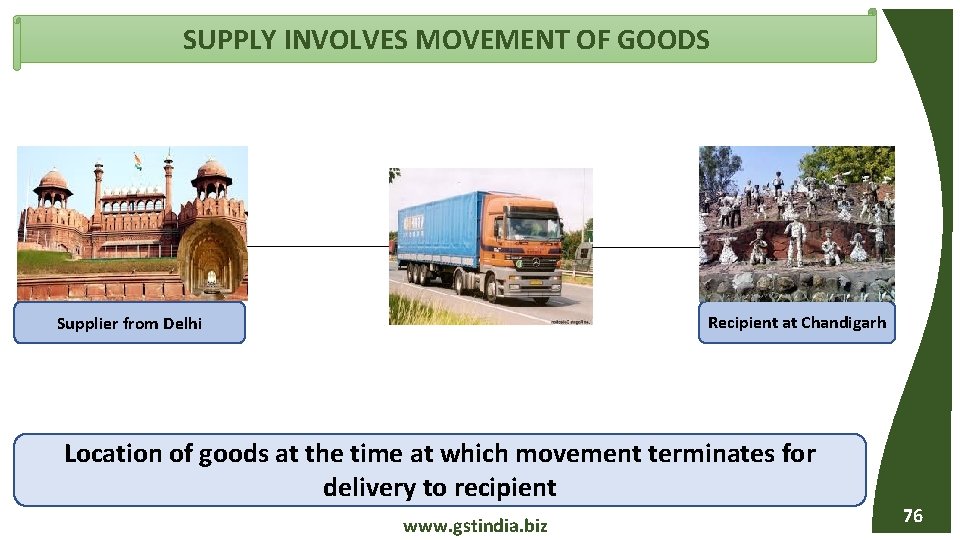 SUPPLY INVOLVES MOVEMENT OF GOODS Recipient at Chandigarh Supplier from Delhi Location of goods