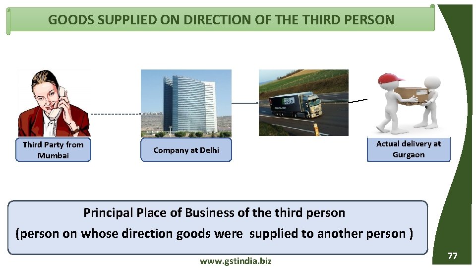 GOODS SUPPLIED ON DIRECTION OF THE THIRD PERSON Third Party from Mumbai Company at