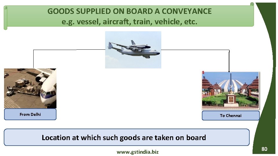 GOODS SUPPLIED ON BOARD A CONVEYANCE e. g. vessel, aircraft, train, vehicle, etc. From