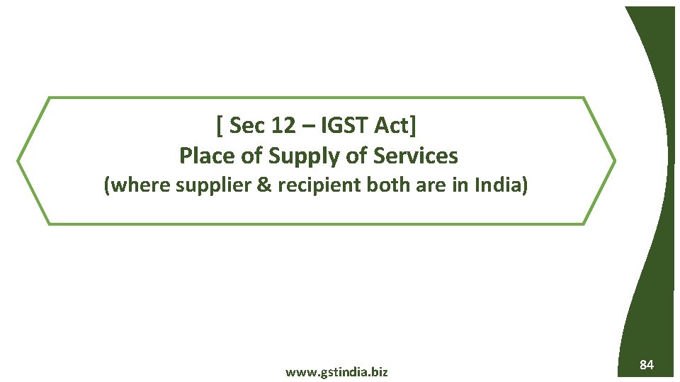 [ Sec 12 – IGST Act] Place of Supply of Services (where supplier &