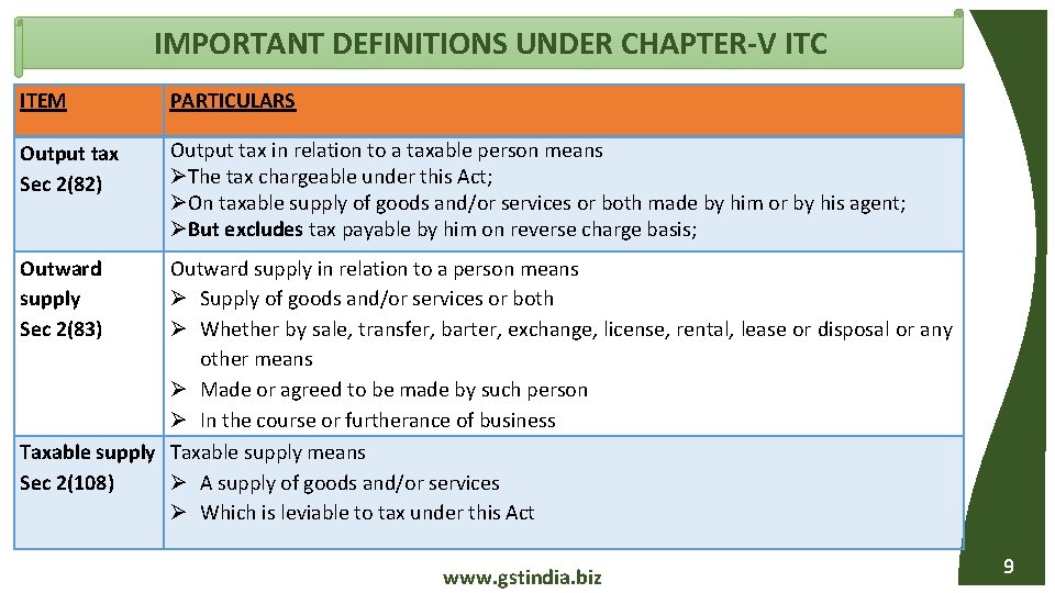 IMPORTANT DEFINITIONS UNDER CHAPTER-V ITC ITEM PARTICULARS Output tax Sec 2(82) Output tax in