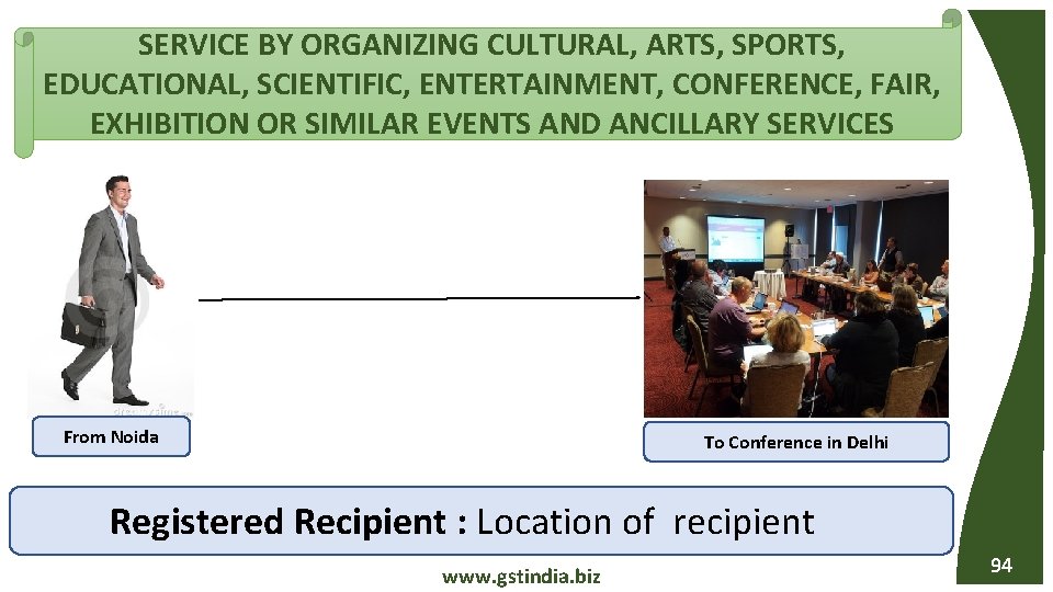 SERVICE BY ORGANIZING CULTURAL, ARTS, SPORTS, EDUCATIONAL, SCIENTIFIC, ENTERTAINMENT, CONFERENCE, FAIR, EXHIBITION OR SIMILAR