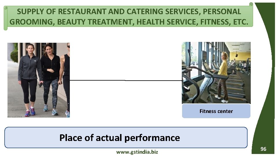 SUPPLY OF RESTAURANT AND CATERING SERVICES, PERSONAL GROOMING, BEAUTY TREATMENT, HEALTH SERVICE, FITNESS, ETC.