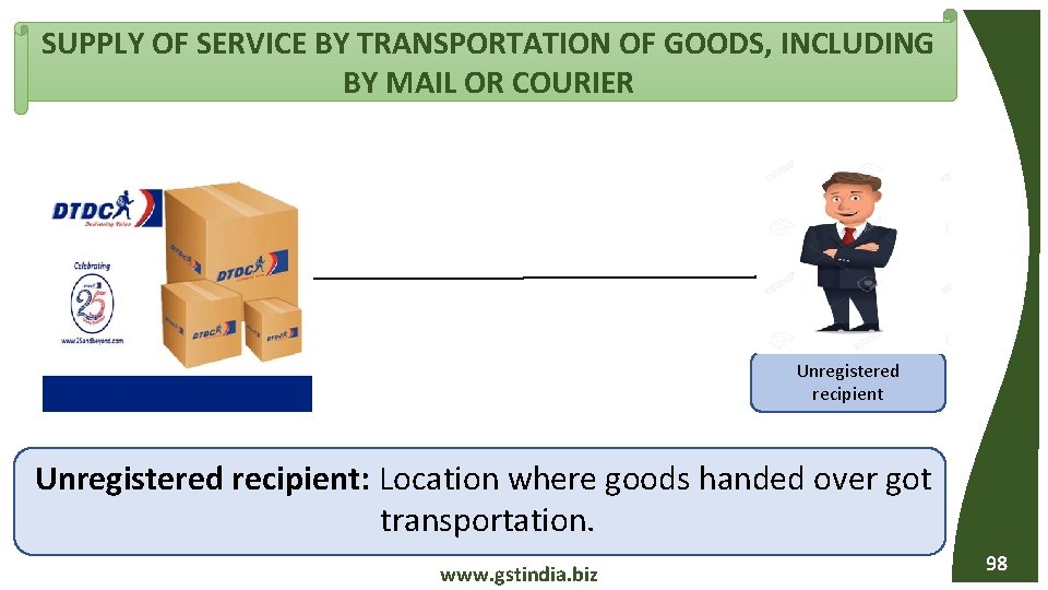 SUPPLY OF SERVICE BY TRANSPORTATION OF GOODS, INCLUDING BY MAIL OR COURIER Unregistered recipient: