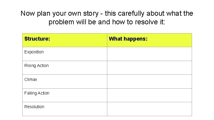 Now plan your own story - this carefully about what the problem will be