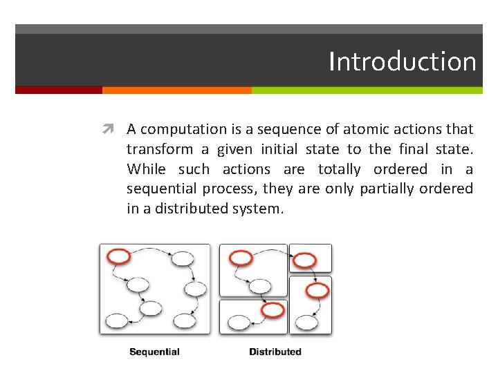 Introduction A computation is a sequence of atomic actions that transform a given initial