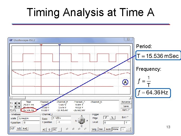Timing Analysis at Time A Period: Frequency: A 13 