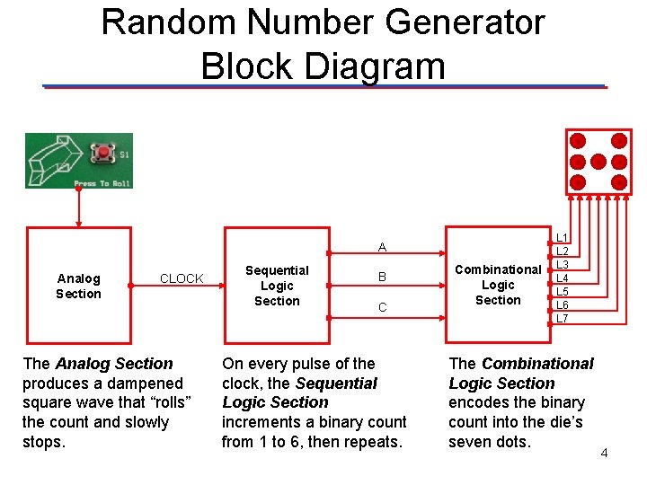 Random Number Generator Block Diagram A Analog Section CLOCK The Analog Section produces a