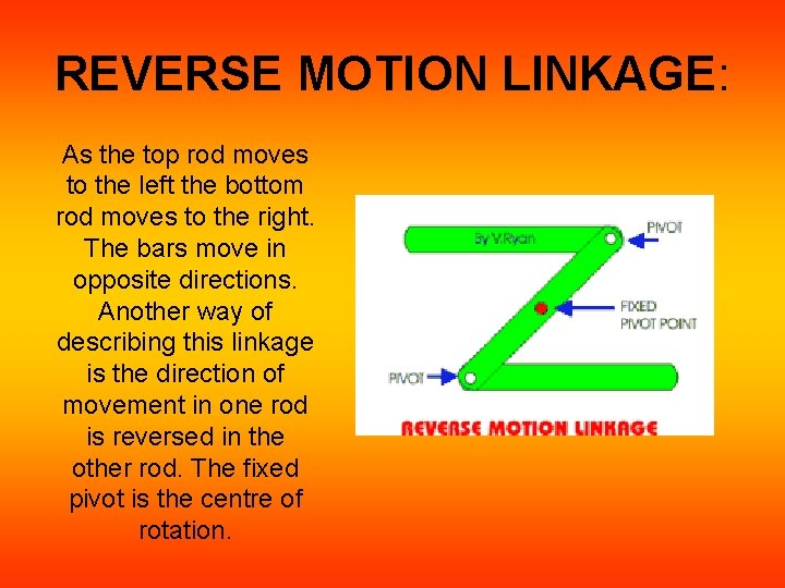 REVERSE MOTION LINKAGE: As the top rod moves to the left the bottom rod REVERSE MOTION LINKAGE: As the top rod moves to the left the bottom rod