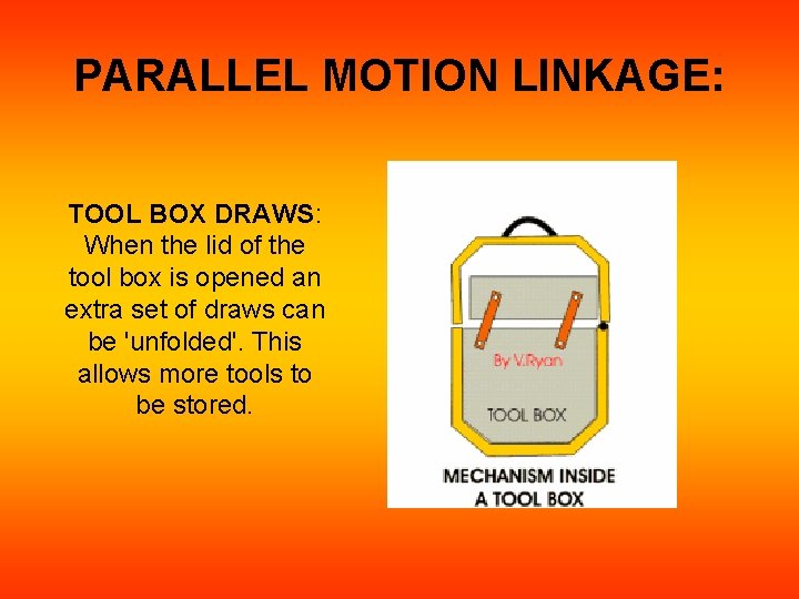 PARALLEL MOTION LINKAGE: TOOL BOX DRAWS: When the lid of the tool box is PARALLEL MOTION LINKAGE: TOOL BOX DRAWS: When the lid of the tool box is