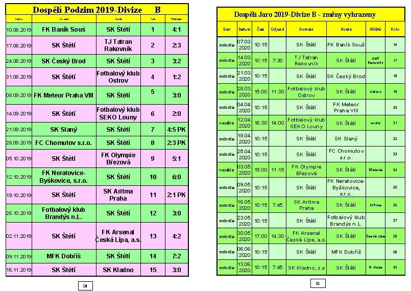 Dospělí Podzim 2019 -Divize B Dospělí Jaro 2019 -Divize B - změny vyhrazeny Datum