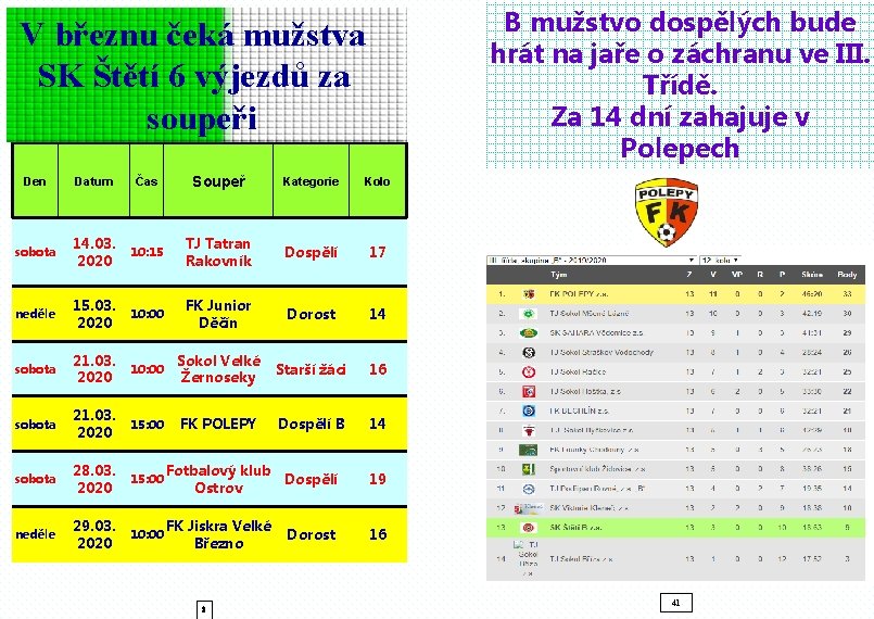 B mužstvo dospělých bude hrát na jaře o záchranu ve III. Třídě. Za 14