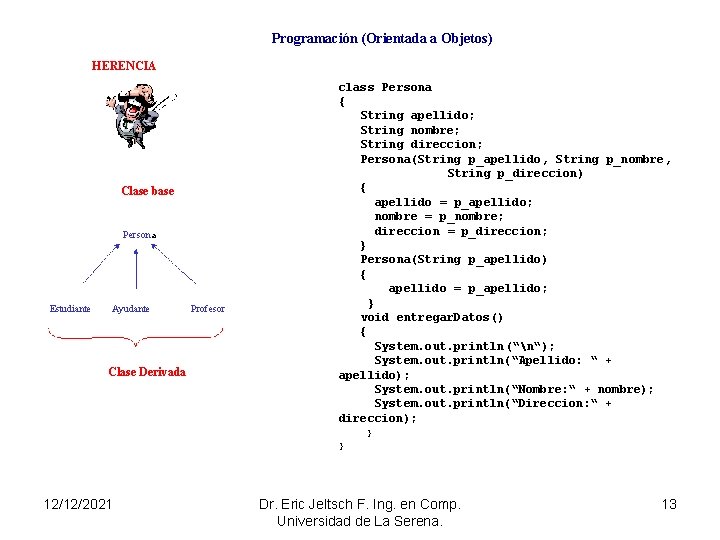 Programación (Orientada a Objetos) HERENCIA Clase base Persona Estudiante Ayudante Clase Derivada Profesor class